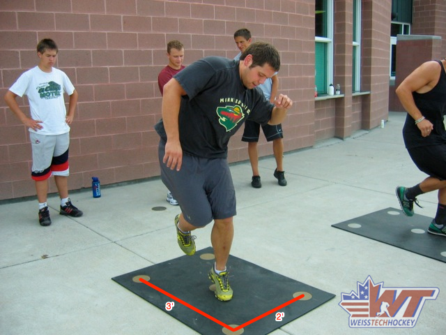 6 Day Dryland workouts for hockey players for Gym