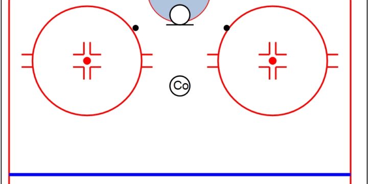 Crease Movement #1