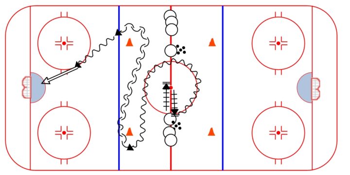 Overspeed Agility Drill