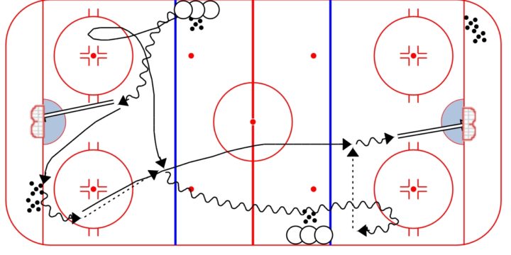 Timed Delay Drill