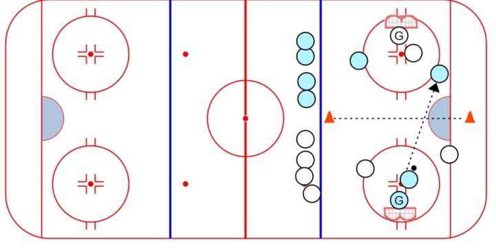 Center Boundary 2 on 1