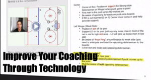 Weiss Tech Playbook 2.0 for iPad - YouTube