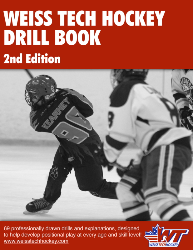 Hockey Drill Book 2nd Edition The Hockey Ejanakpurtodaycom - 