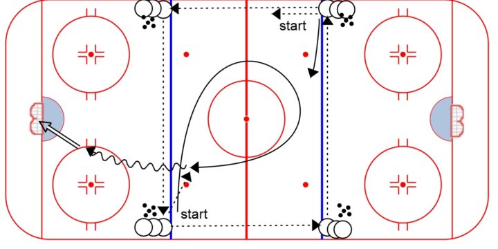 Hymas Square Drill