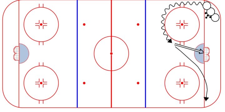 “Snake” Shooting Drill