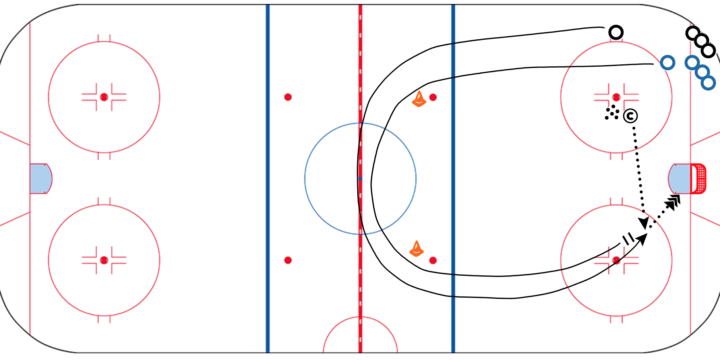 1 on 1 Big Arc Backchecking